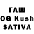 КЕТАМИН ketamine Saida Askarova